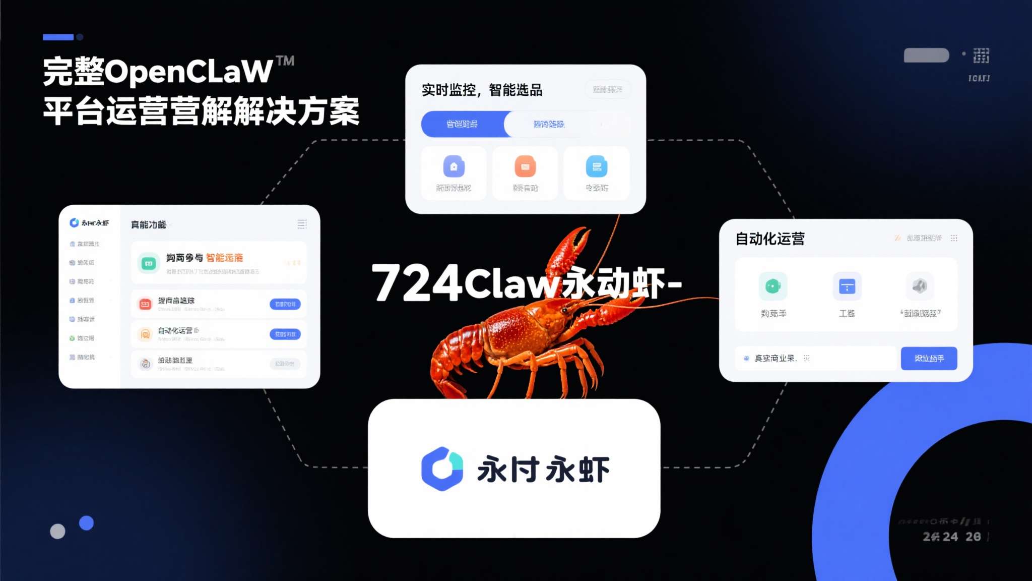 实时监控、智能选品、竞品追踪、自动化运营——724claw永动虾的四大核心功能，